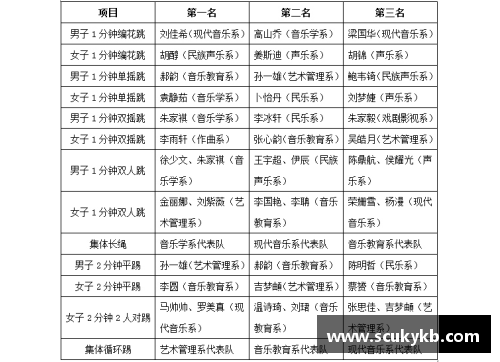 牛八体育官网团队配合的默契程度，决定着比赛走向